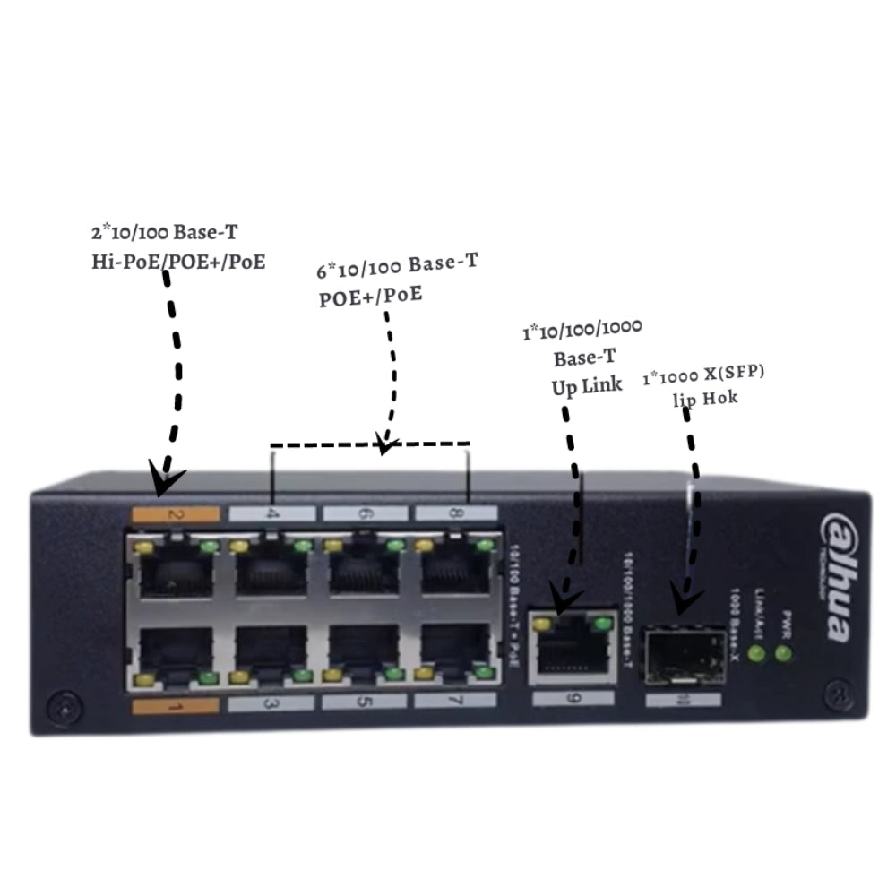 Dahua switch unmanaged desktop 10 porte poe bt 90w