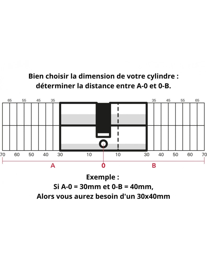 Serratura da incasso con cilindro per infissi in metallo, asse 24mm, L 39, piastra quadra, cilindro 30x30mm, acciaio inossidabile, 3 chiavi - THIRARD