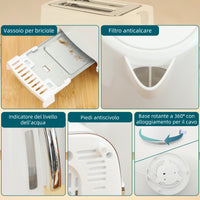 Set Bollitore Elettrico 2200W da 1,7L e Tostapane Doppio con 7 Livelli di Doratura Bianco