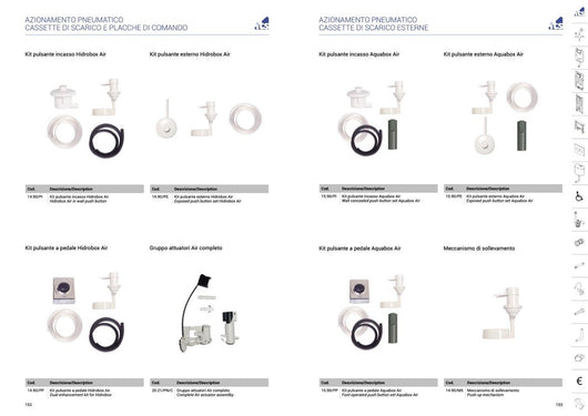 Gruppo attuatori air meccanico p neumatico todini 20.21 pn