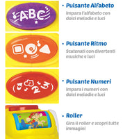 Cavallo a Dondolo 2in1 Cavalluccio Cavalcabile Ride On Ruote Luci Suoni Bambino