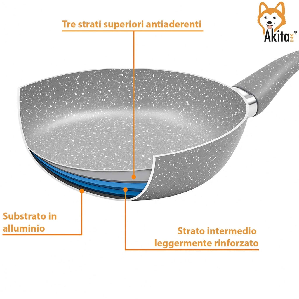Akitaink Padella Rara 20 cm Effetto Pietra Antiaderente