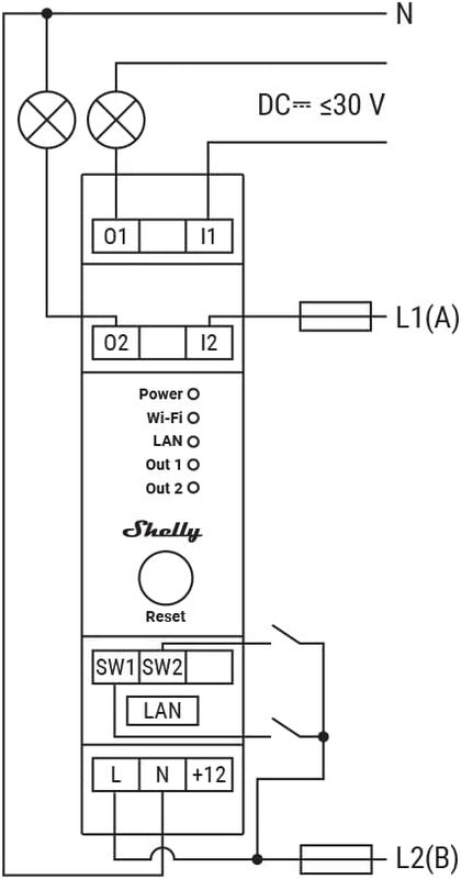 SHELLY PRO 2 rel√® montabile su guida DIN, 2 canali, Wi-Fi, LAN e Bluetooth, Automatizzazione tapparelle, Interruttori