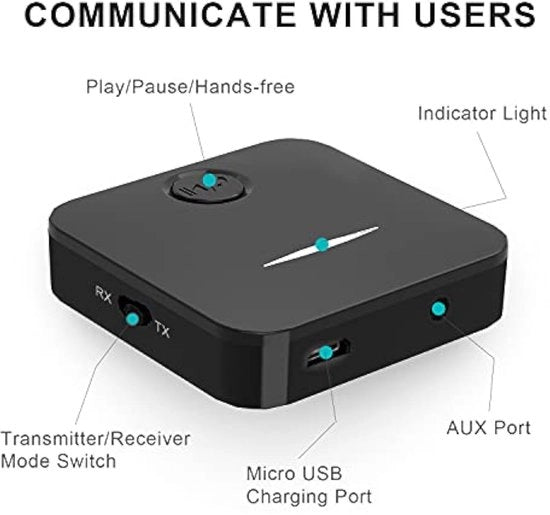 Trasmettitore 2-in-1, portatile con bassa latenza audio HD compatibile con 3,5 mm (nero)