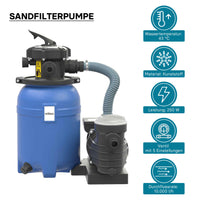 Filtro a sabbia per piscina, 250 W, serbatoio filtrante 14 l, pompa piscina autoadescante 10.000 l/h