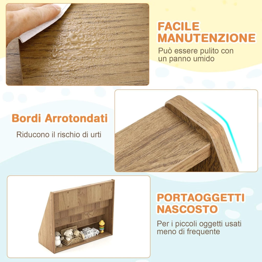 Libreria Montessoriana per Bambini a 5 Livelli, Scaffali Espositivi con Spazio Nascosto sul Retro e Antiribaltamento, per Cameretta, Soggiorno e Asilo Nido, 91 x 38 x 76,5 cm (Naturale)