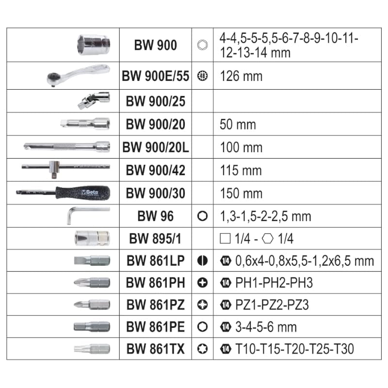 Set Chiavi a Bussola Art 903E C42 1/4 Beta 42 Pezzi