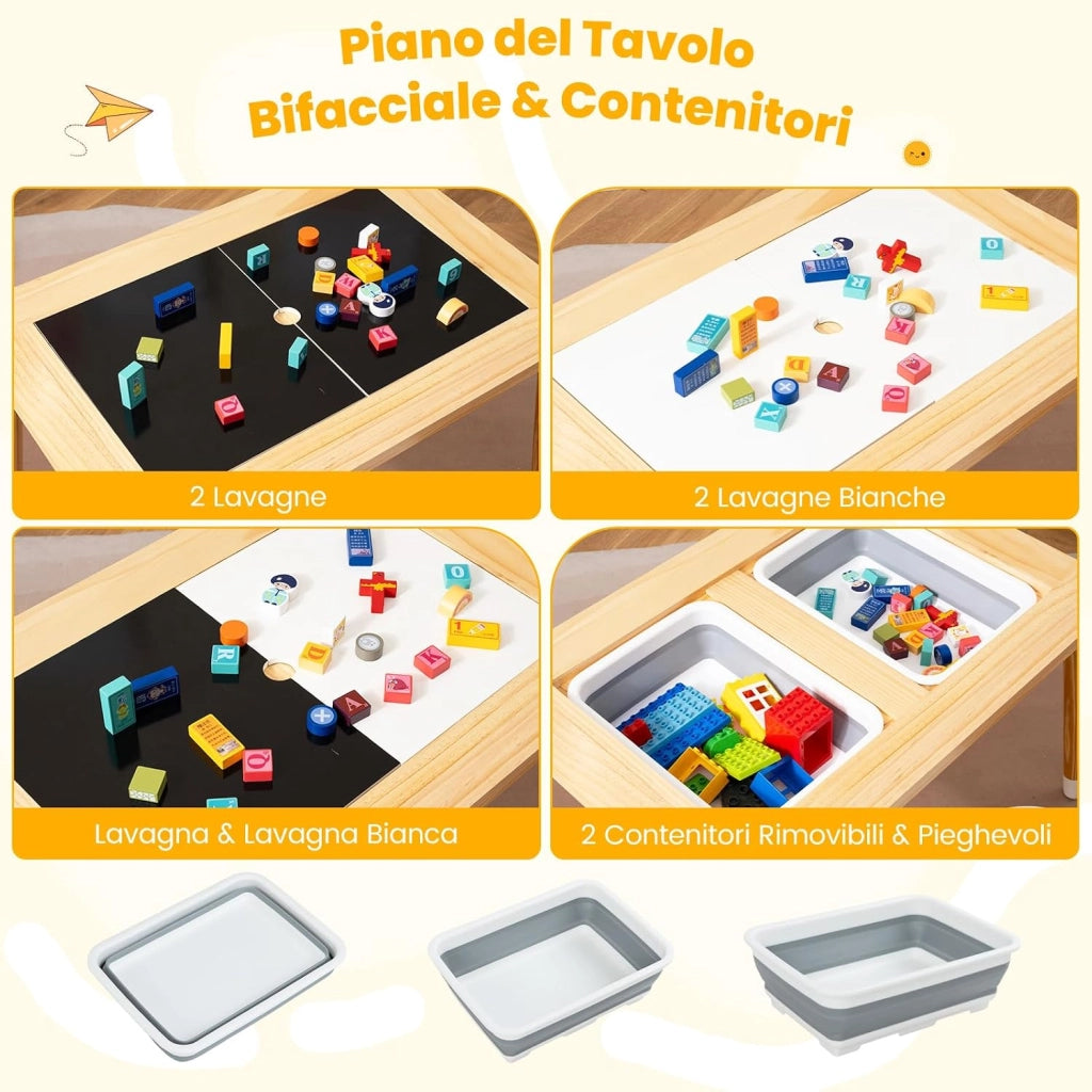 Set Tavolo con 2 Sedie per Bambini 3+ Anni, Tavolo e Sedie con Piano Doppio Lato Rimuovibile e 2 Contenitori, Gambe Robuste in Legno, Tavolo Attività per Gioco e Disegno (con Sedie Rotonde)