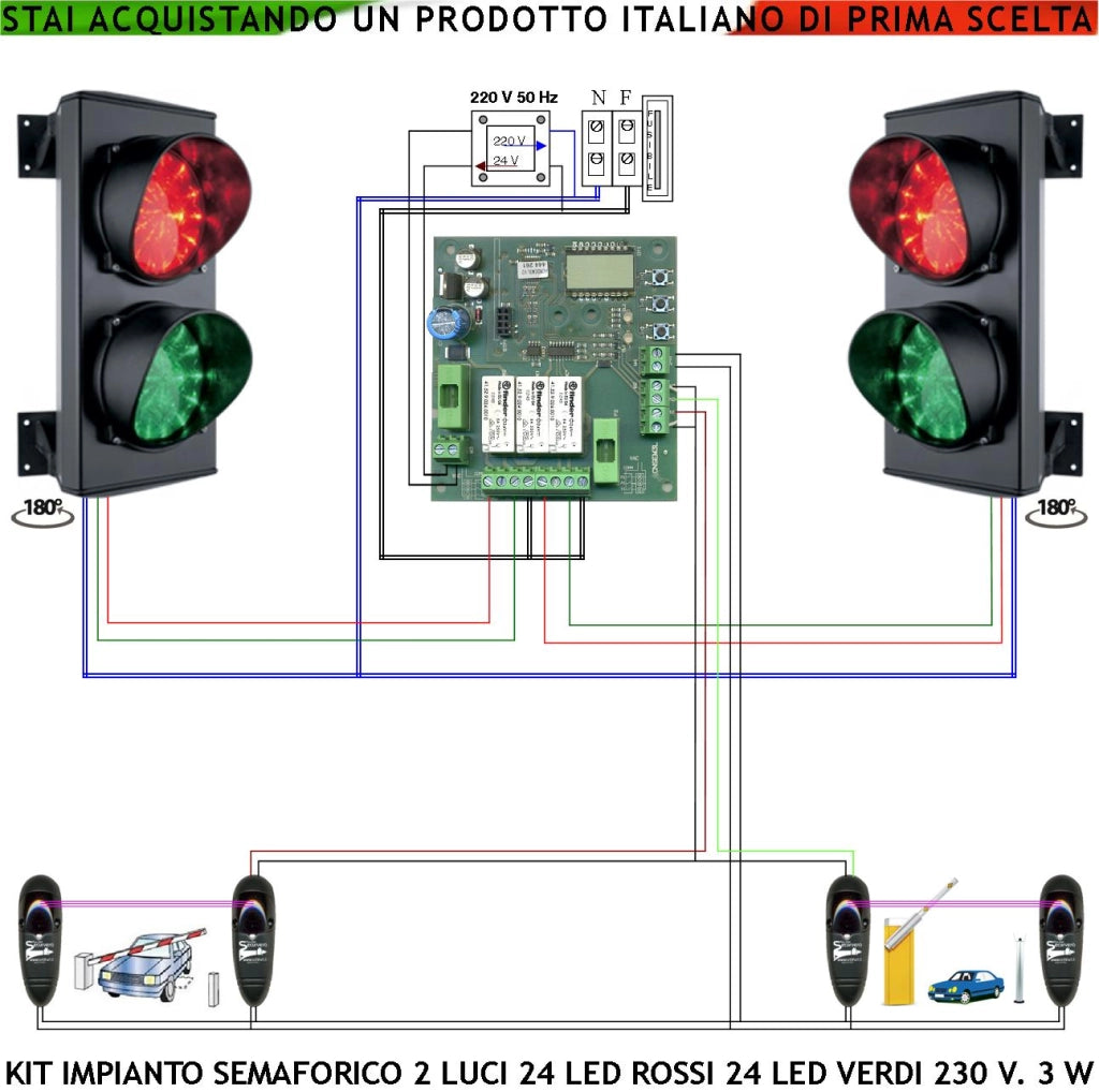 Kit Impianto Semaforico 2 Luci Semaforo Schede 24 Led Rossi e 24 Verdi IP65 Centrale Funzioni Gestite da 2 Fotocellule Tempi Regolabili da 8 a 120. Traffico Condominio Lavaggio Alimentazione 230 V 3W