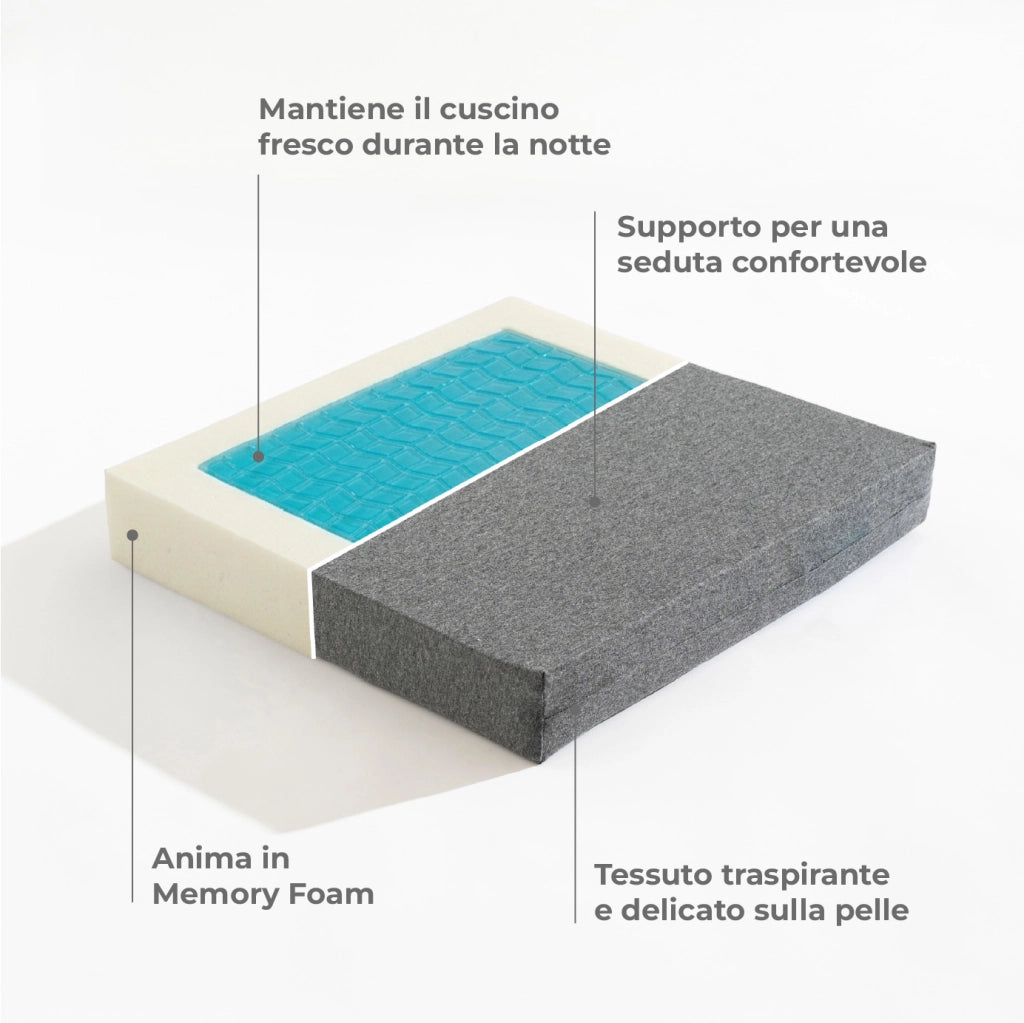 Cuscino Sedia a Rotelle Antidecubito con Gel Rinfrescante 45x43x7 cm in Memory Foam – Supporto Comfort per Ufficio e Auto, Riduce Pressione su Coccige e Bacino, Sfoderabile e Traspirante