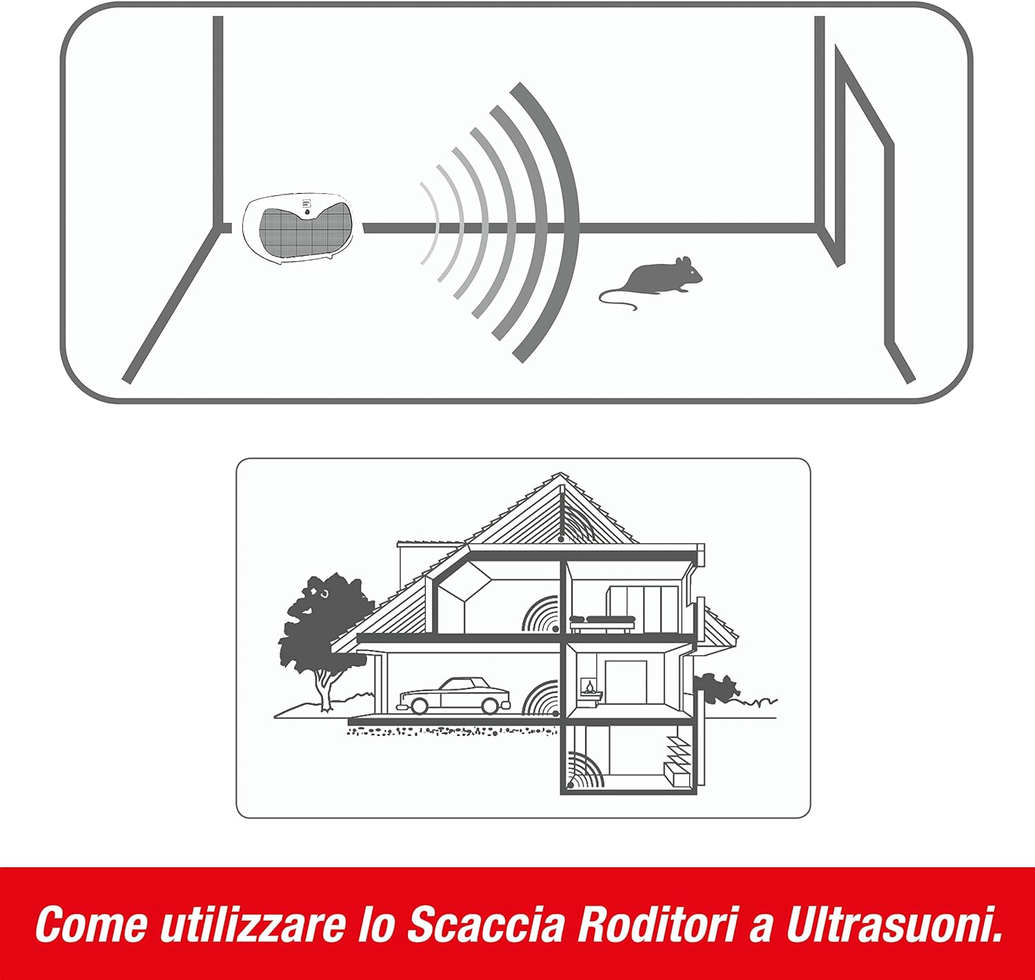 SCACCIA TOPI AD ULTRASUONI A BATTERIA
