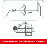 SCACCIA TOPI AD ULTRASUONI A BATTERIA