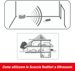 SCACCIA TOPI AD ULTRASUONI A BATTERIA