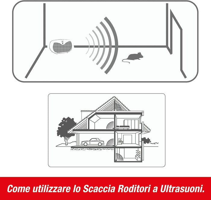 SCACCIA TOPI AD ULTRASUONI A BATTERIA