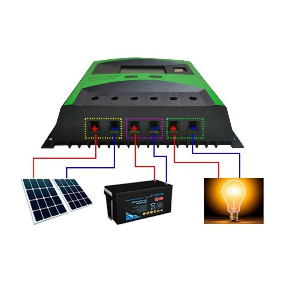 Regolatore di carica 30A per pannello solare 12/24V display LCD USB Art.80692