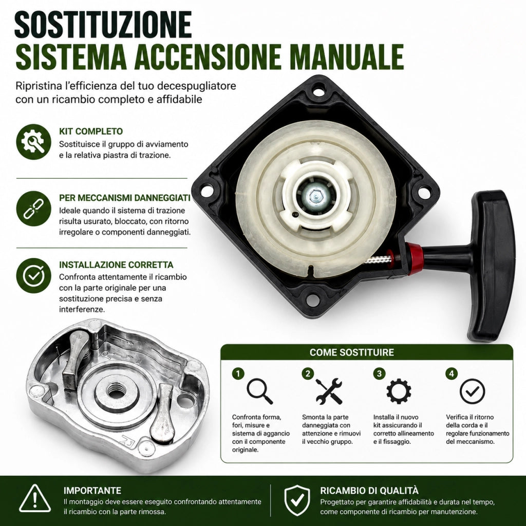 Kit Avviamento Strappo Decespugliatore 43CC 49CC 52CC con Piastra