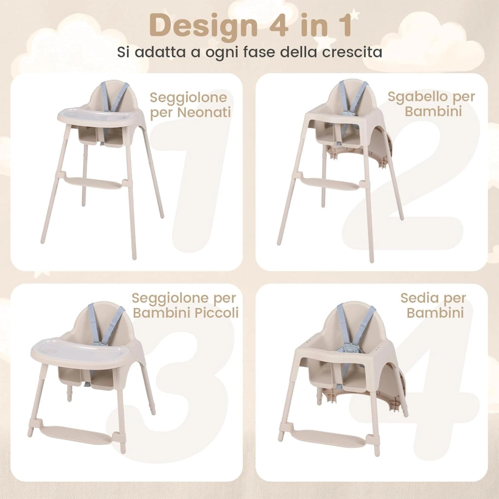 4 in 1 Seggiolone per Bambini, Vassoio Doppio Rimovibile | Cintura di Sicurezza a 5 Punti, Poggiapiedi Reversibile, per Bambini 6-36 Mesi
