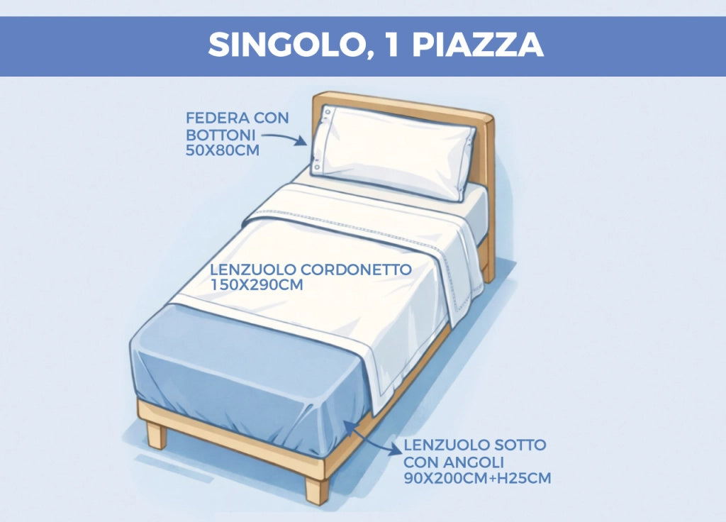 Completo Lenzuola Letto 100% Cotone Made In Italy Disegno Mitril - Singolo - Zaffiro