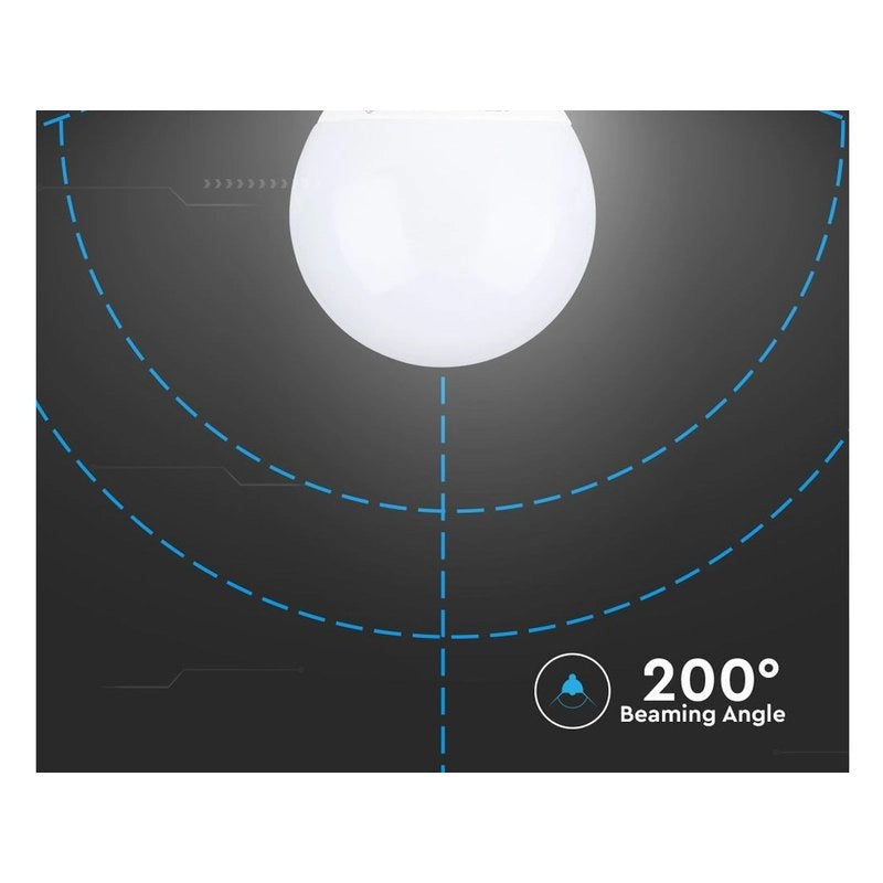 Lampada A Led E14 A58 9W 806LM Forma Bulbo SKU-21114, Disponibili 3000K 4000K 6400K (Bianco Freddo 6500K)