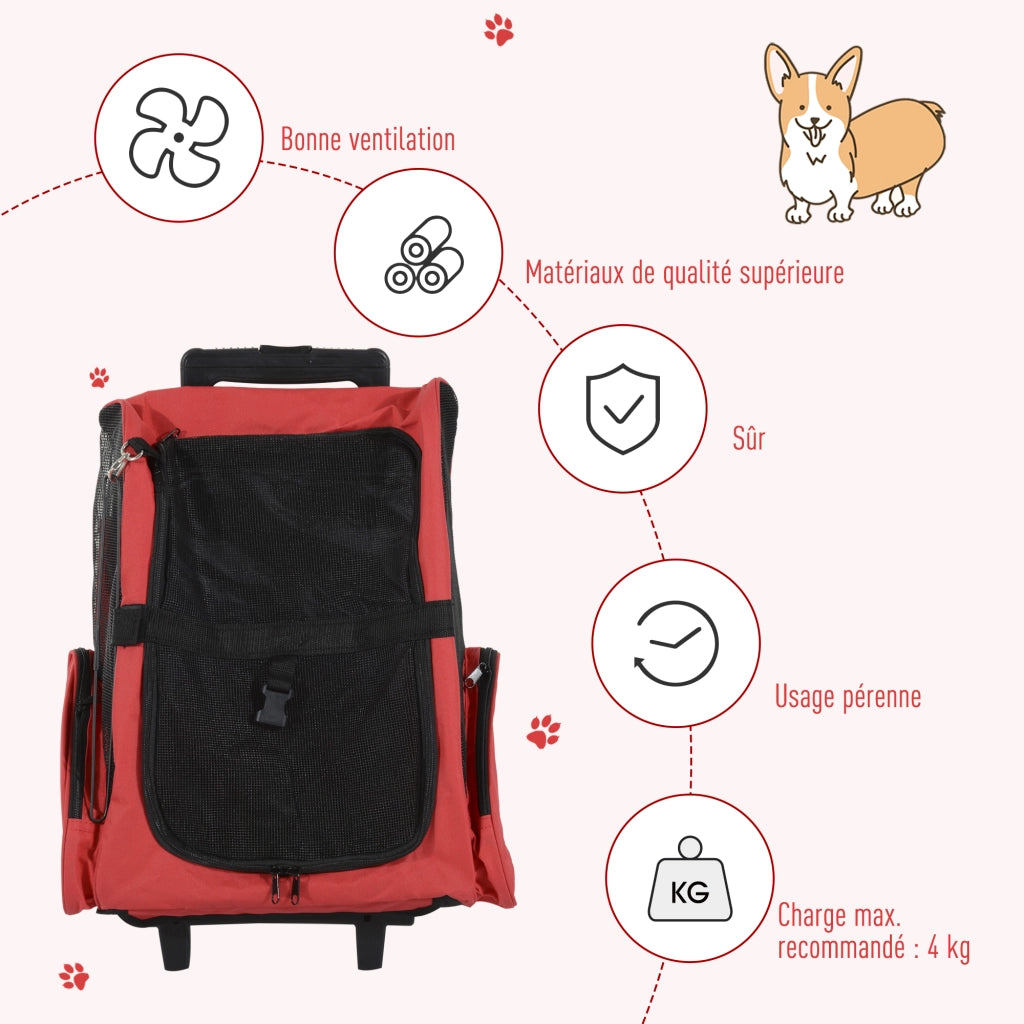 Trasportino per Cane 2 in 1 con Ruote ¨C Zephmum ¨C 42x25x55 cm Rosso