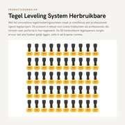 Strumenti di livellamento per piastrelle 50 pezzi - Sistema di livellamento riutilizzabile per piastrelle - Spaziatori per piastrelle per pavimento - Materiale PP - Dimensione del foro 1,5 mm - Spaziatori per piastrelle