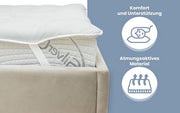 Matraccio di Comfort Premium – Leggero, Respirante e Macchina da Lavatrice Resistente, Tutto le Stagioni