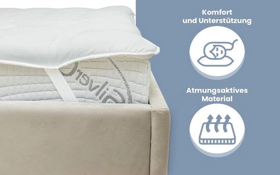 Matraccio di Comfort Premium – Leggero, Respirante e Macchina da Lavatrice Resistente, Tutto le Stagioni