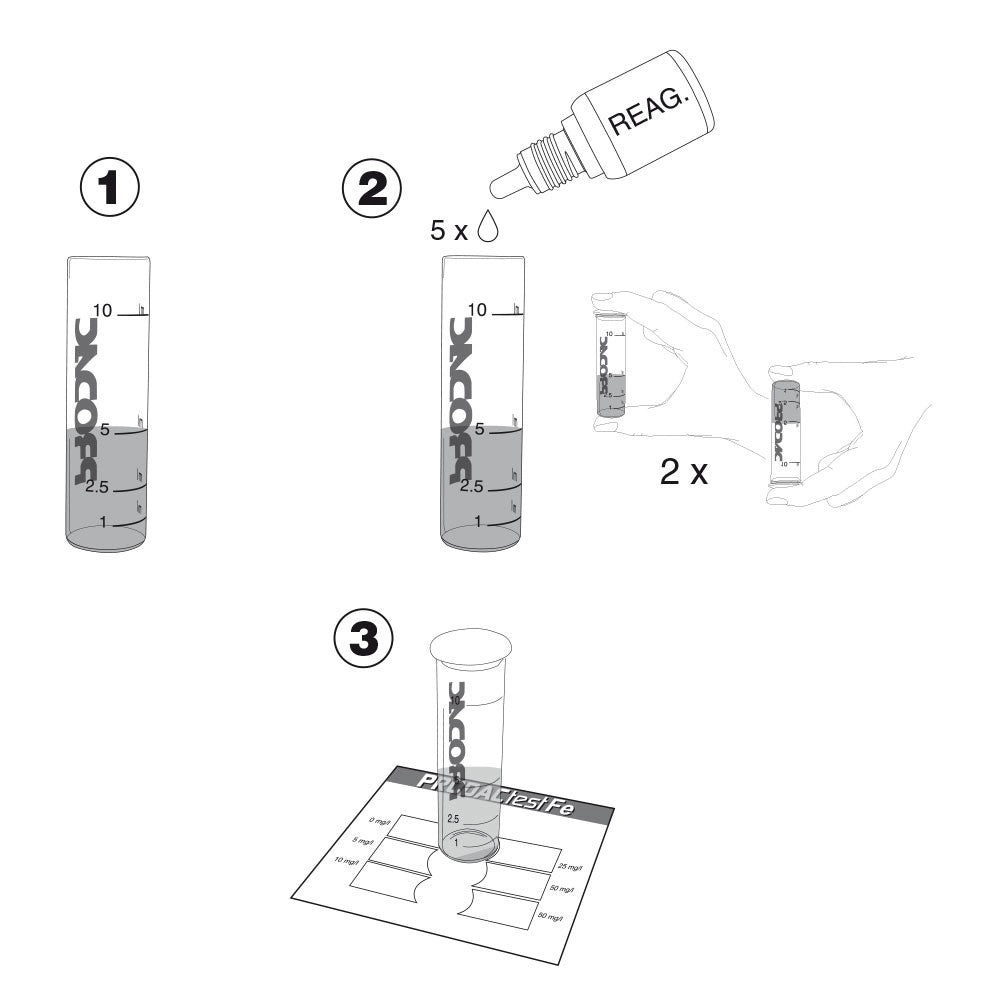 Prodac Test FE - Test per il Controllo del Ferro in Acqua Dolce/Marina - Utile per Circa 63 Test