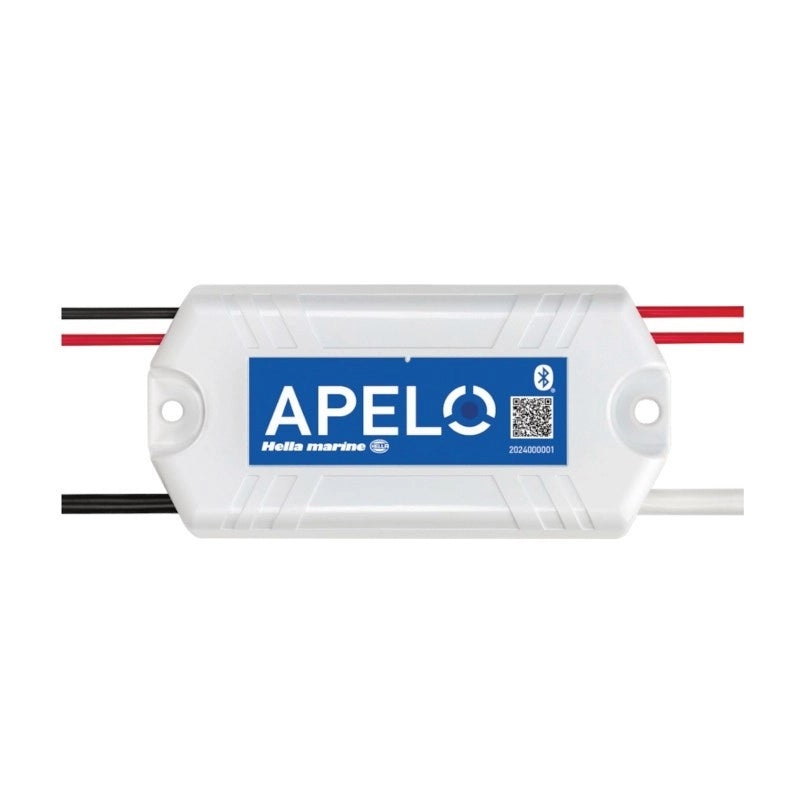 CONTROLLER APELO