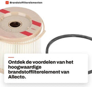 Filtro a carbone 30 micron - Elementi filtro a carbone - Sigillatura - Progettazione professionale - Alta qualità - Design aerodinamico - Elemento filtro a carbone