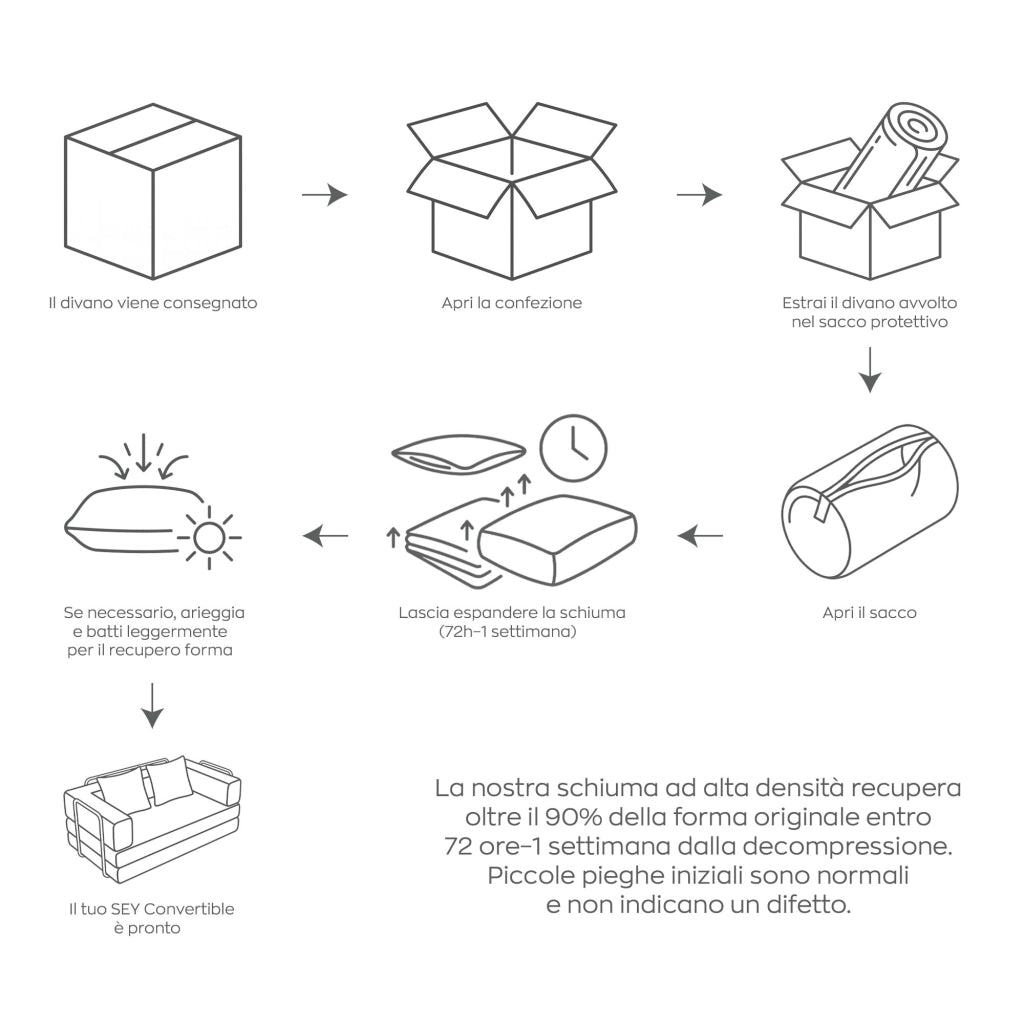 Sey - Divano Letto Pieghevole 180x72x90 cm Convertibile 4 in 1 con Cuscini Rivestimento Lavabile in Tessuto Salvia