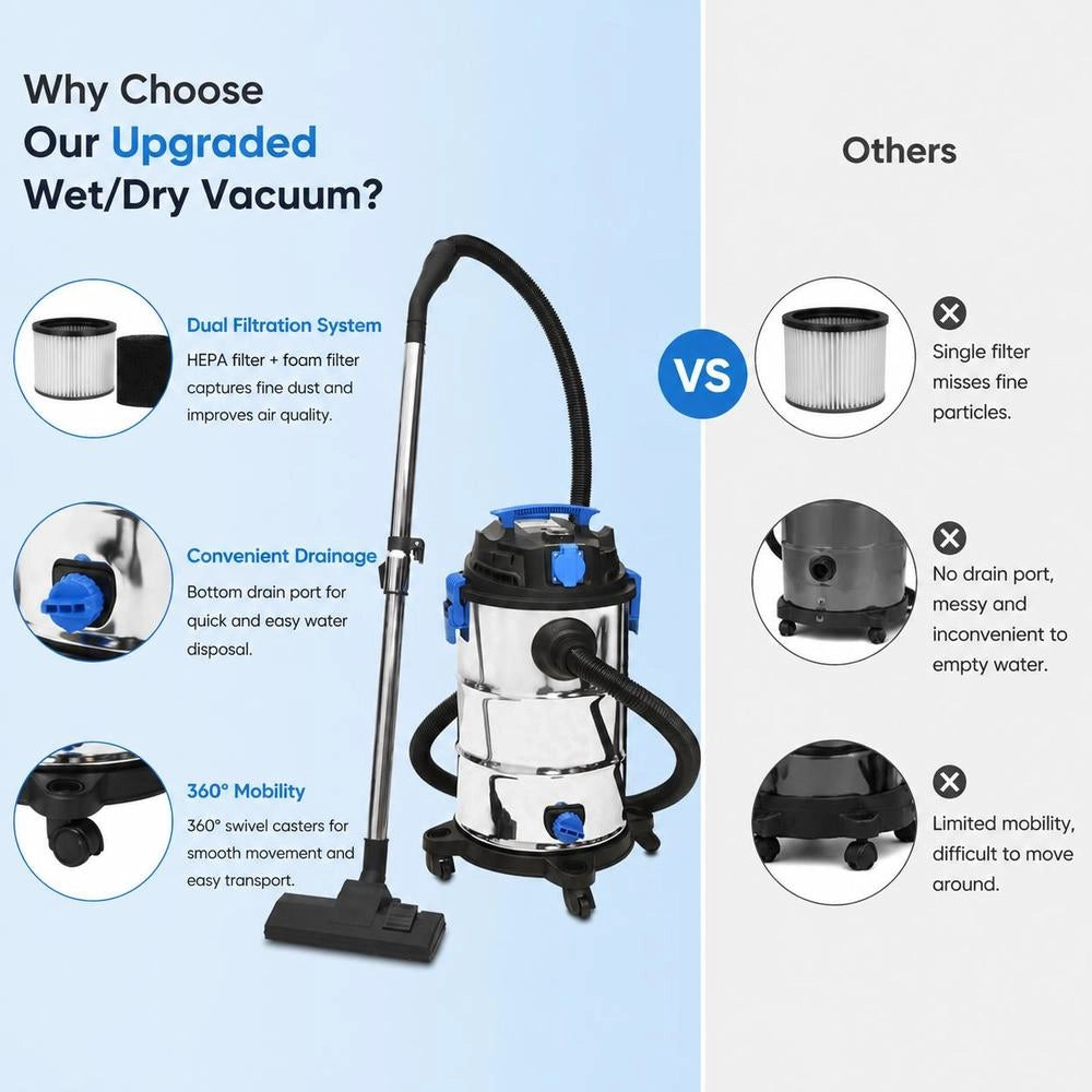 Wet And Dry Vacuum Cleaner 1200 W 30 L Silver