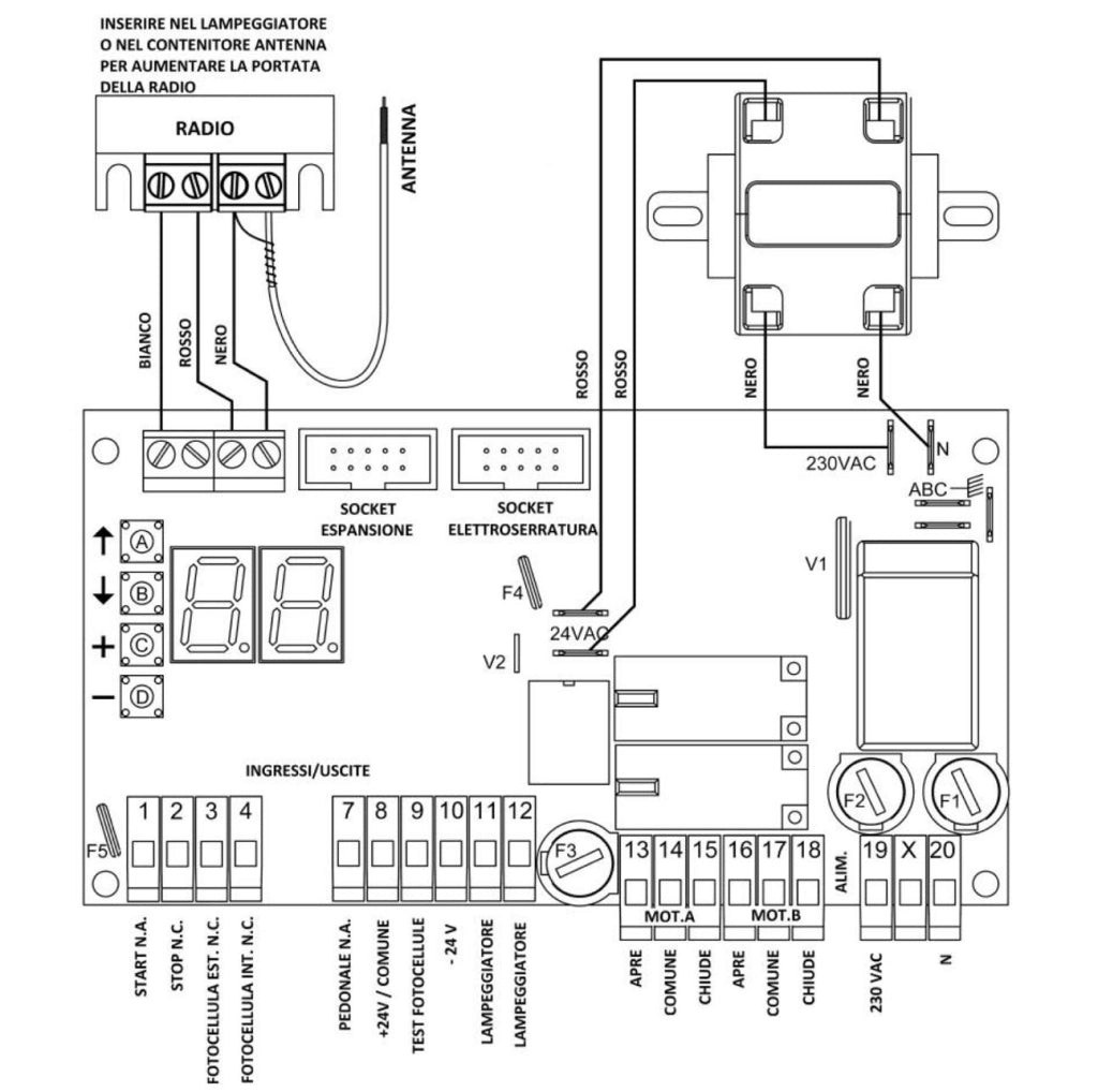 Centralina Comando Cancello 2 Ante 230 V Radio 433 MHz Tempi Funzione e Forza Gestione Singola Sensibilità Ostacolo Aliment. Accessori 24 V Lampeggi differenzi Compatibile Proteco Fac Came Univers