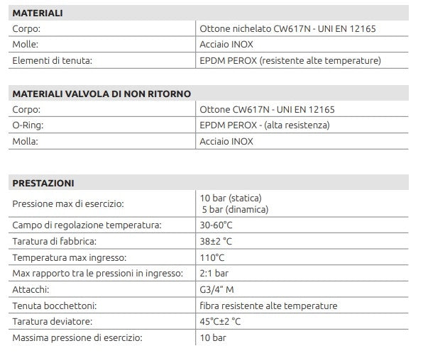 Kit di integrazione fra pannello solare e caldaia