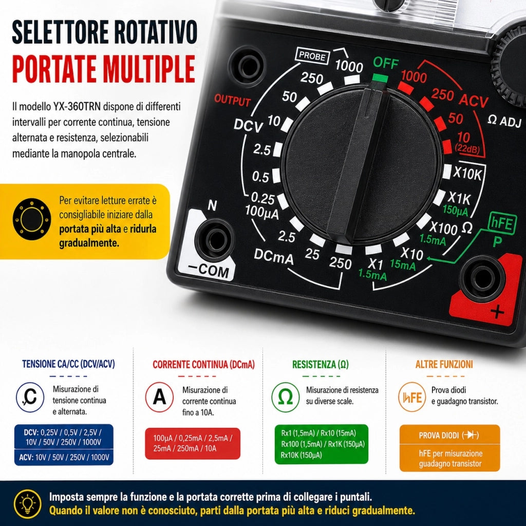 Multimetro Tester Analogico con Cavi e Puntali YX-360TRN