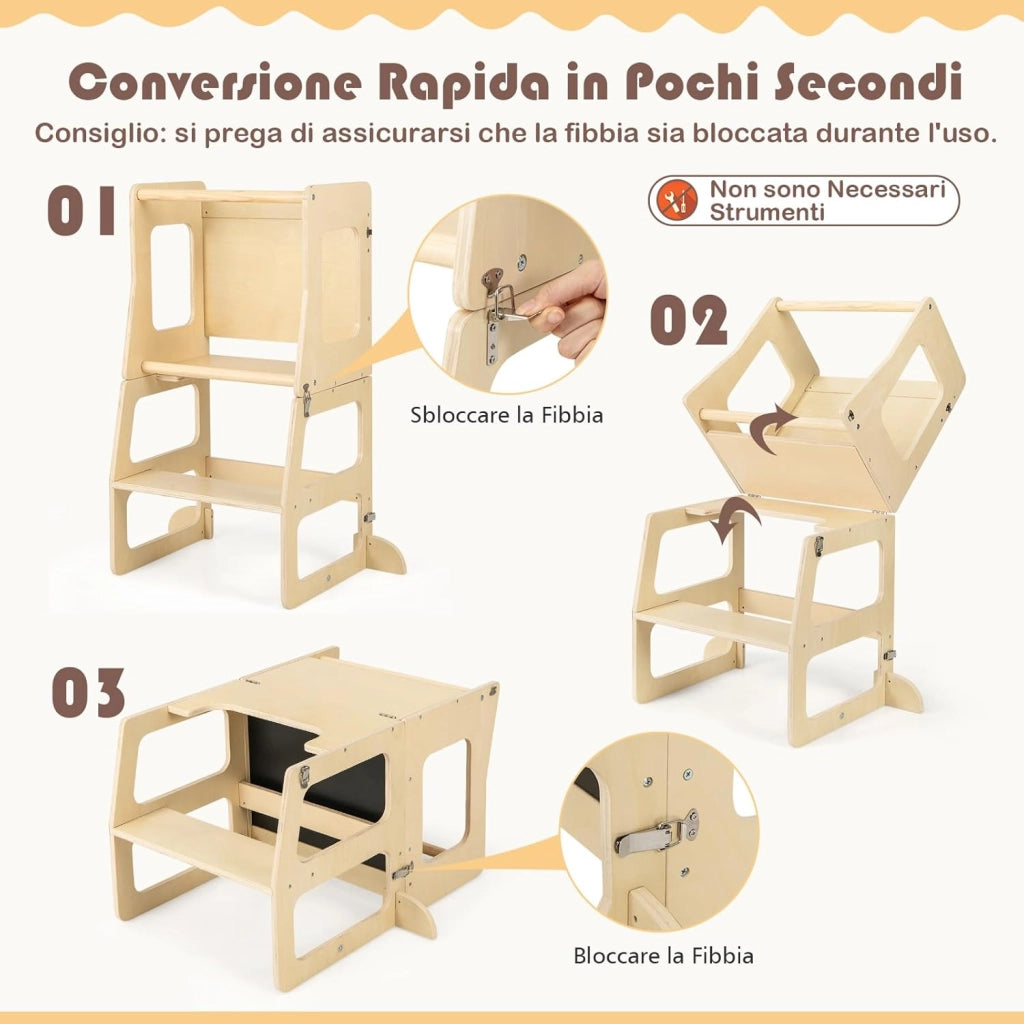 Torre per Bambini 3 in 1, Sgabello Montessori per Bambini con Lavagna, per Bambini 3 Anni +, Capacità di Carico 60 kg, 68 x 40 x 91 cm
