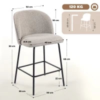 Set 2 Sgabelli da Bar con Schienale e Poggiapiedi, Rivestimento in Tessuto e Gambe in Acciaio, Grigio