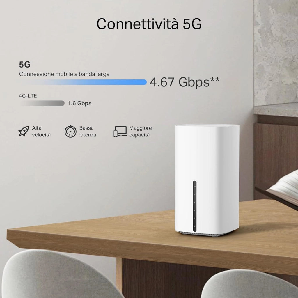 TP-Link Archer NX500 Router 5G Wi-Fi 6 AX3000Mbps Dual Band, Porta Gigabit WAN/LAN +2×Porte Gigabit LAN, Plug & Play, 1024-QAM, 8×5G/LTE, 3×Wi-Fi Antenne Interne, EasyMesh, HomeShield