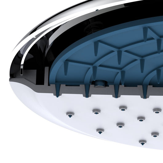 Doccetta cromata e grigia a 1 getto con sistema autopulizia calcare - Serie Kratos