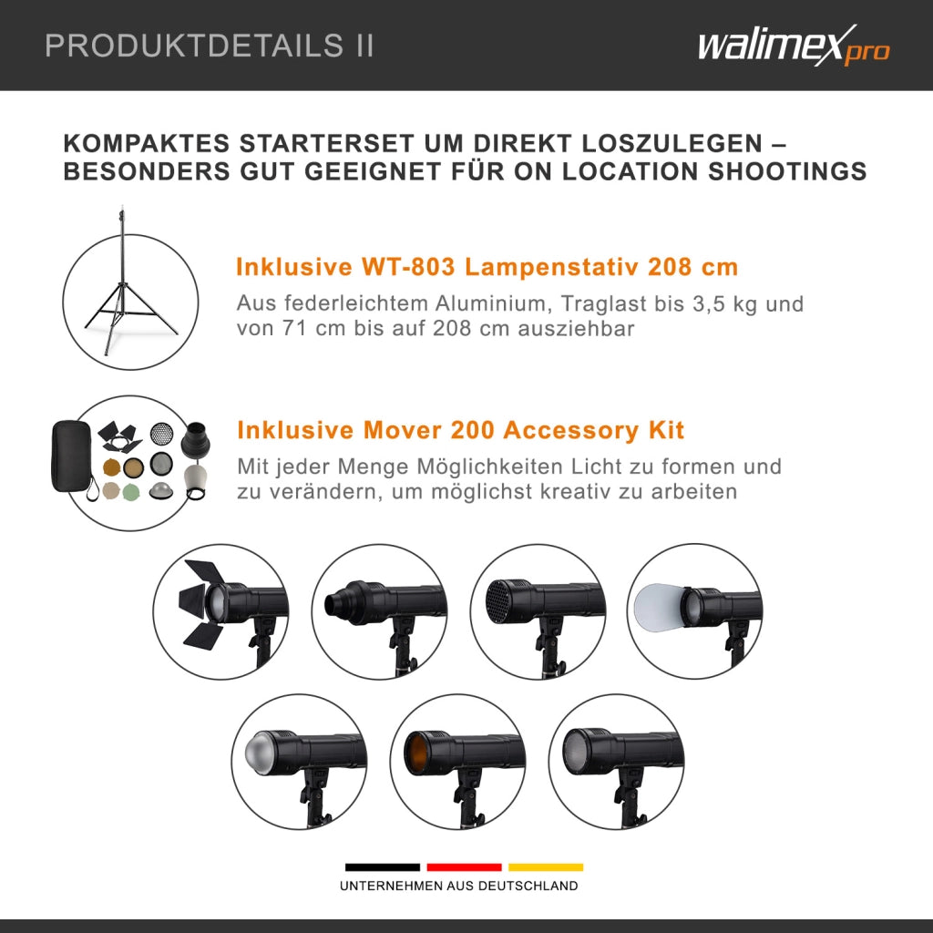 Set Single Flash fotografico a batteria Mover 200 TTL, portatile con ricevitore a 2,4 GHz, compatibile HSS e TTL, capacità di 2.900 mAh, potenza 200 W, per fotografia outdoor