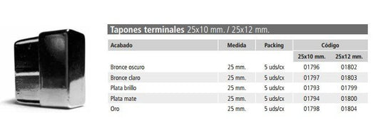 Tappo terminale per listelli fus ion vintage 25x10 oro