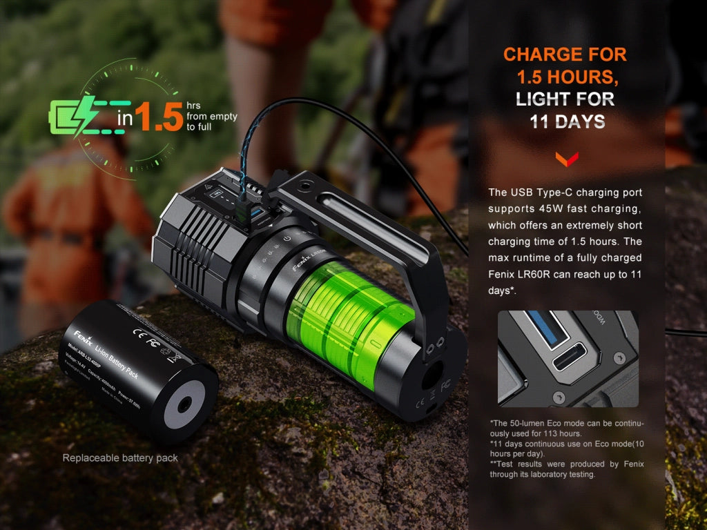 Torcia ricaricabile LED FENIX LR60R 21000 lumen 1085 metri