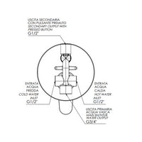 Rubinetto vasca/doccia - serie class line