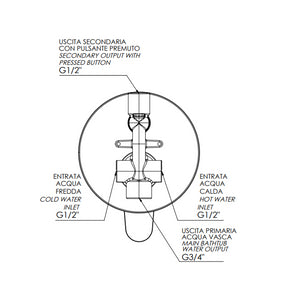 Rubinetto vasca/doccia - serie class line