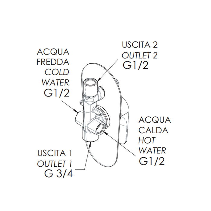 Rubinetto vasca/doccia incasso con deviatore e piastra - serie class line