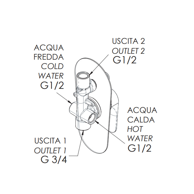 Rubinetto vasca/doccia incasso con deviatore e piastra - serie class line