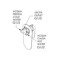 Rubinetto doccia incasso con piastra - serie class line