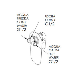 Rubinetto doccia incasso con piastra - serie class line
