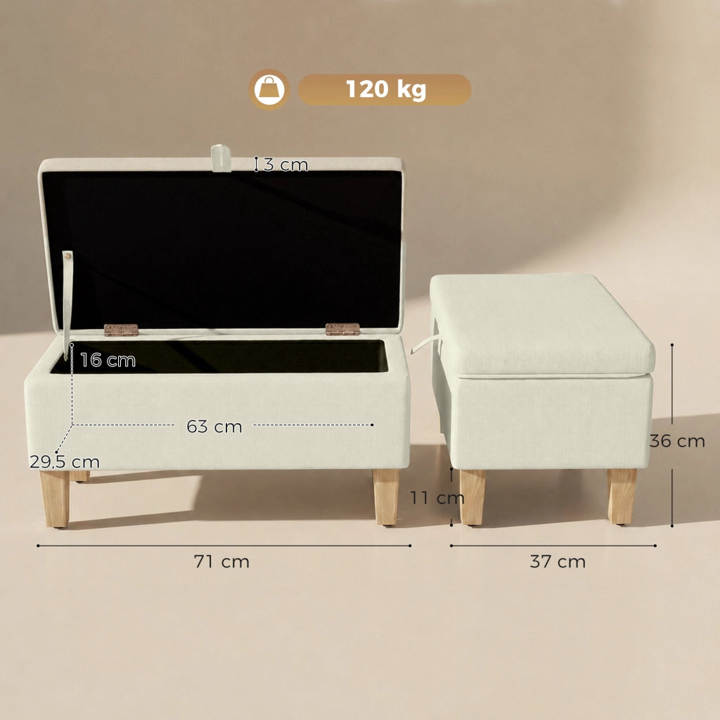 Panca contenitore imbottita in tessuto lino ¨C Xylo ¨C beige con piedini in legno 71x37x36cm