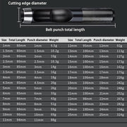 Perforatrice per Pelle e Altro - 2 pezzi - Perforatrice a Rullo e Papera - 12mm di diametro & Adatta per più materiali - Circolare - Nero